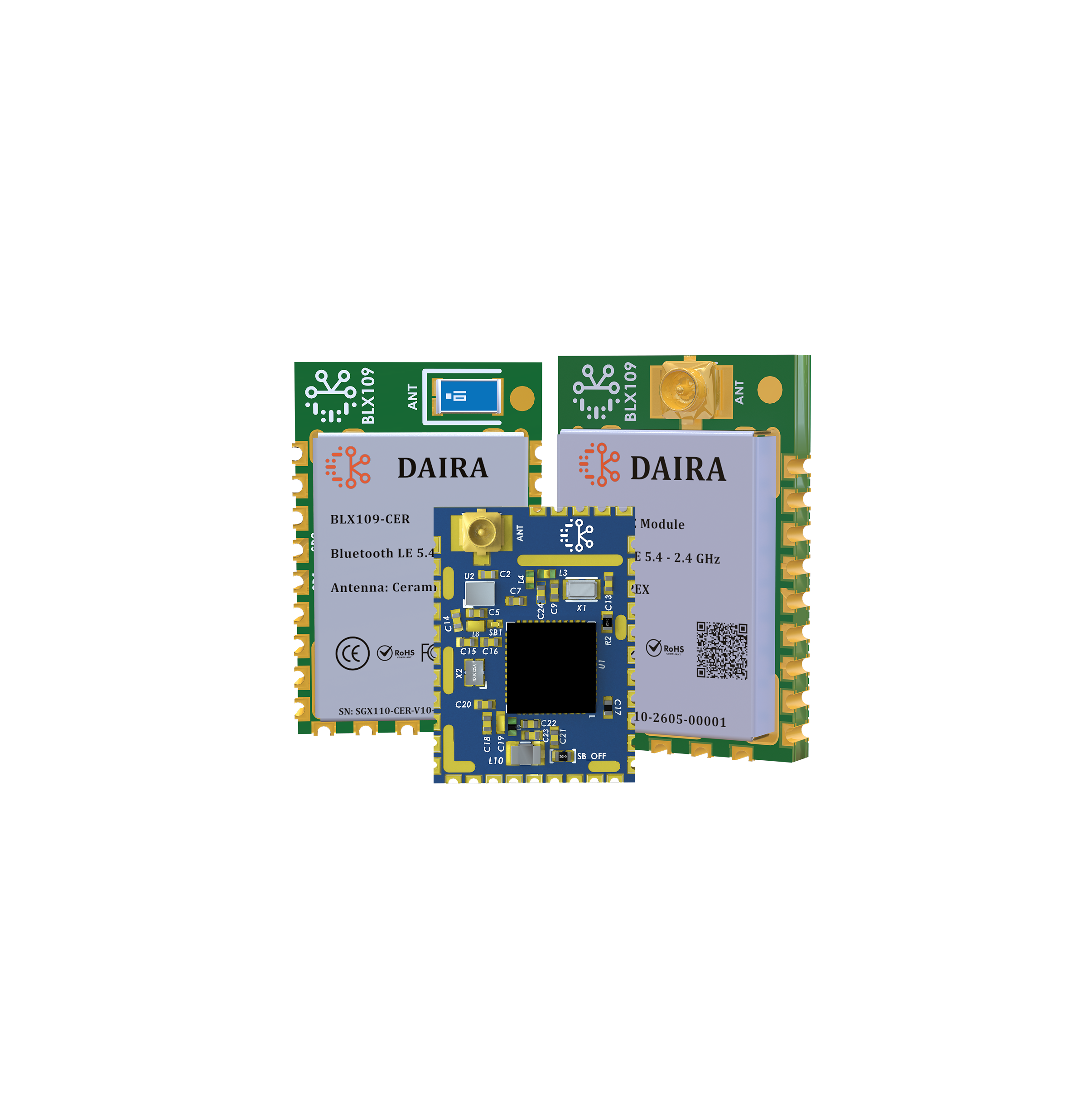 System-on-Modules