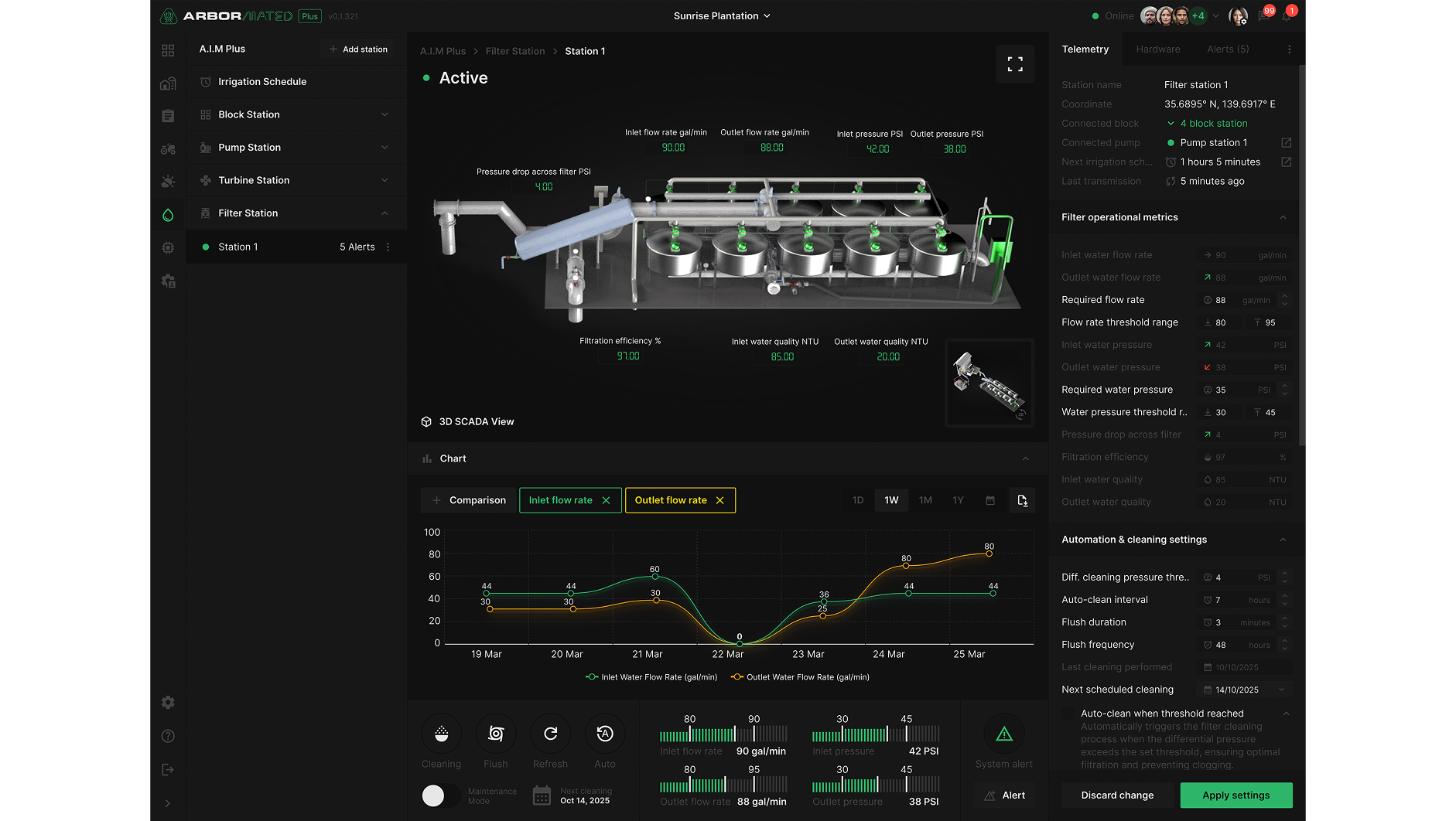 A.I.M Web Dashboard image 3