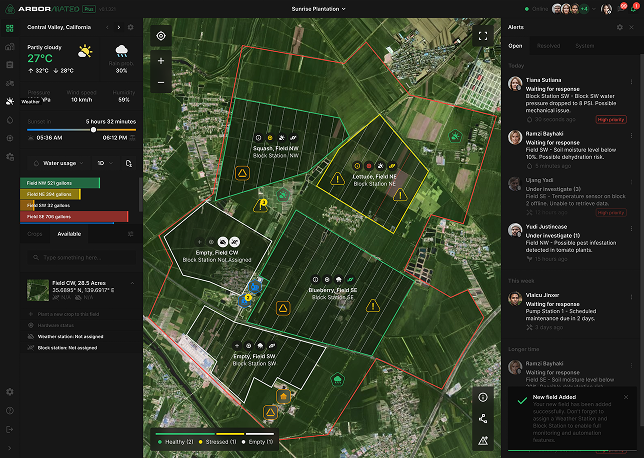 A.I.M Web Dashboard