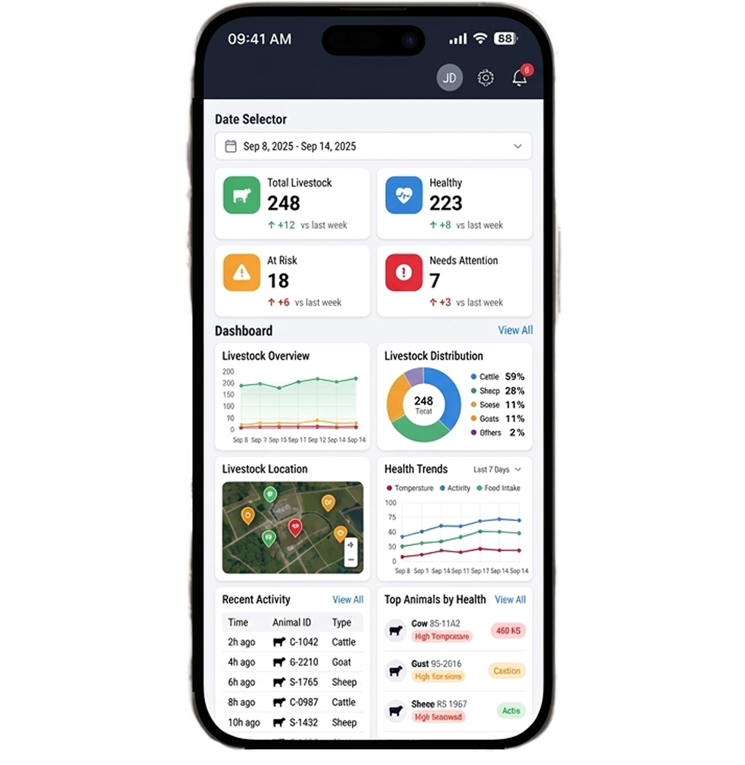 HerdLink Mobile (HL-MOBILE)
